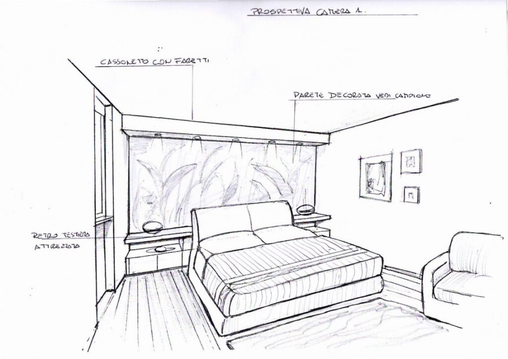 Sketch - Camera
